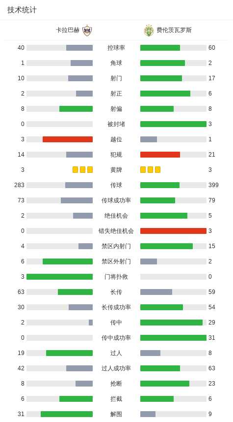 助攻莱安德, 入一球, src 助攻莱安德, 入一球, src
