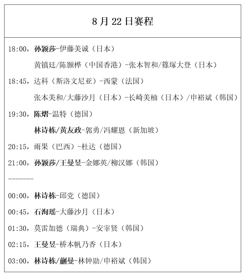 单打冠军, 的时候, cn