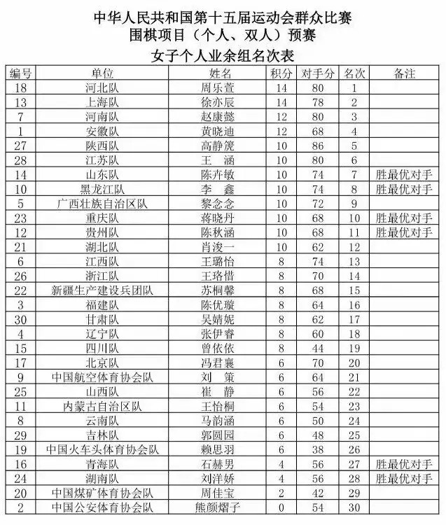 为期三天的